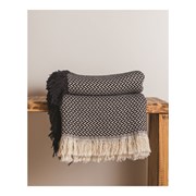 Dashing Texture Black Throw ASDTL View 3